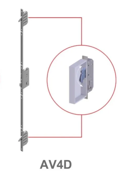 Winkhaus Automatische Verriegelung