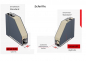Preview: Schnitte
