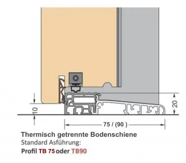 bodenschiene-bodenschwelle