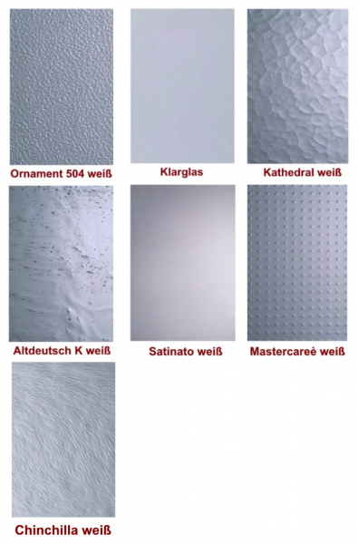 Glaswahl